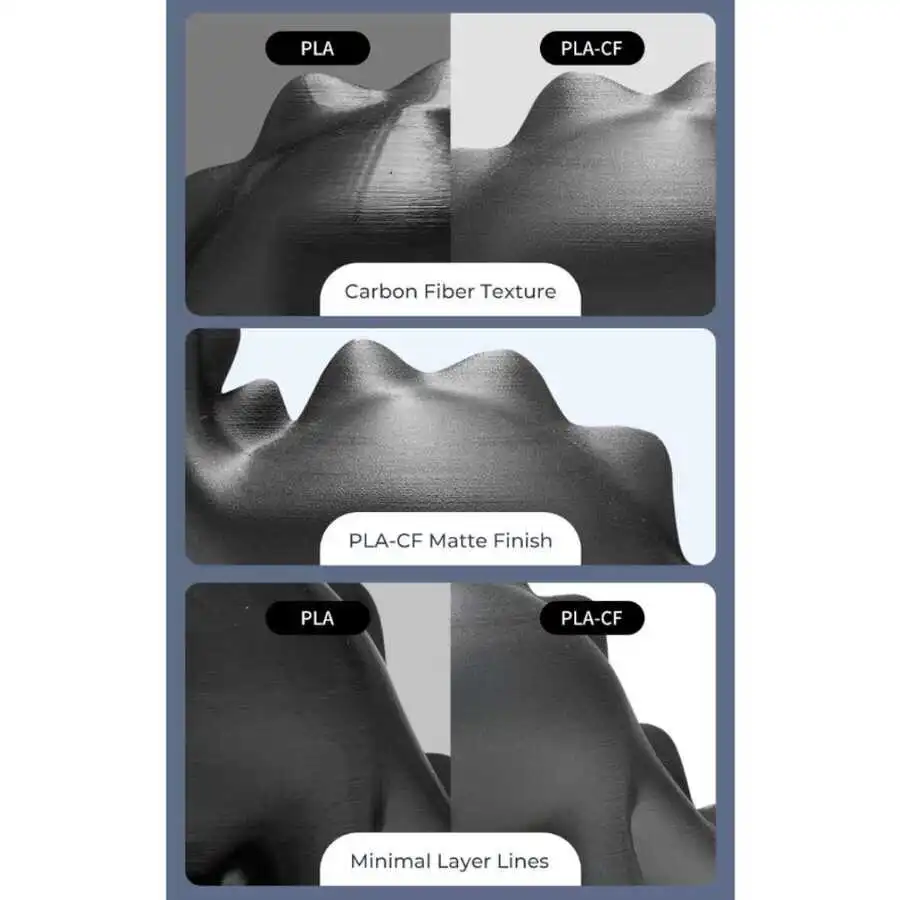 Creality Hyper PLA-CF Siyah Filament 1Kg 1.75mm